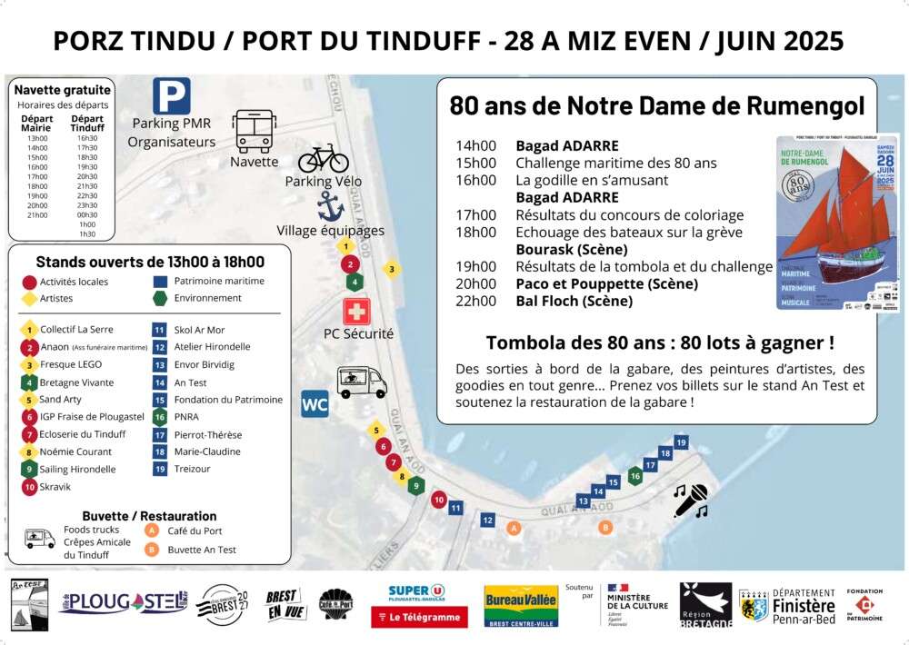 Plan du Tinduff- 80 ans de Rumengol